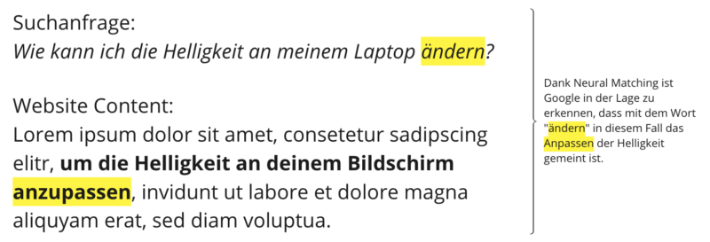 Beispiel für Neural Matching