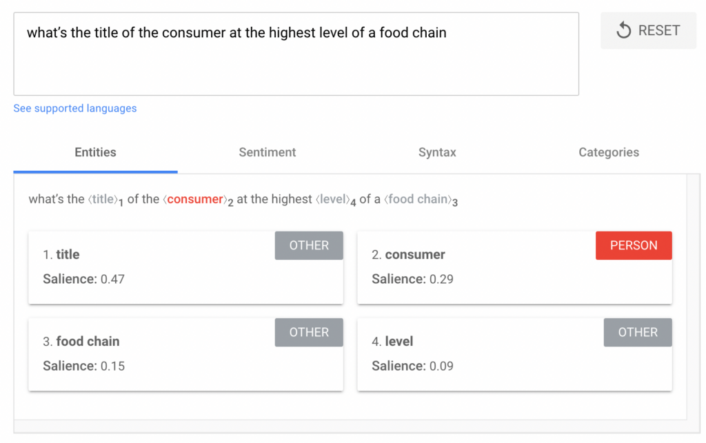 Natural Language API demo