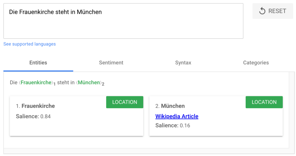 Entitätenerkennung in der Google Natural Language API