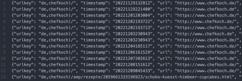 Chefkoch in den Daten von Commen Crawl