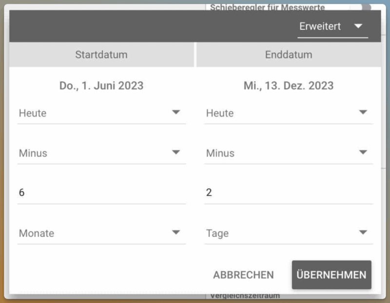 Zeitraum: 6 Monate in die Vergangenheit
