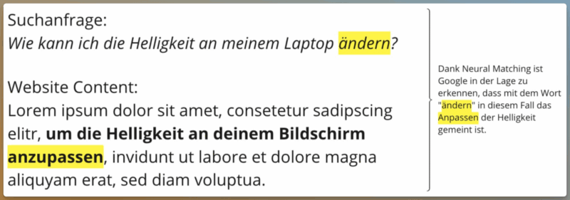 Beispiel für Neural Matching: Synonymerkennung
